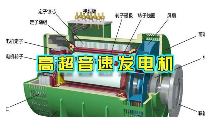 祁县颠覆你对发电方式的认知！中国革命性发电机公开揭秘 